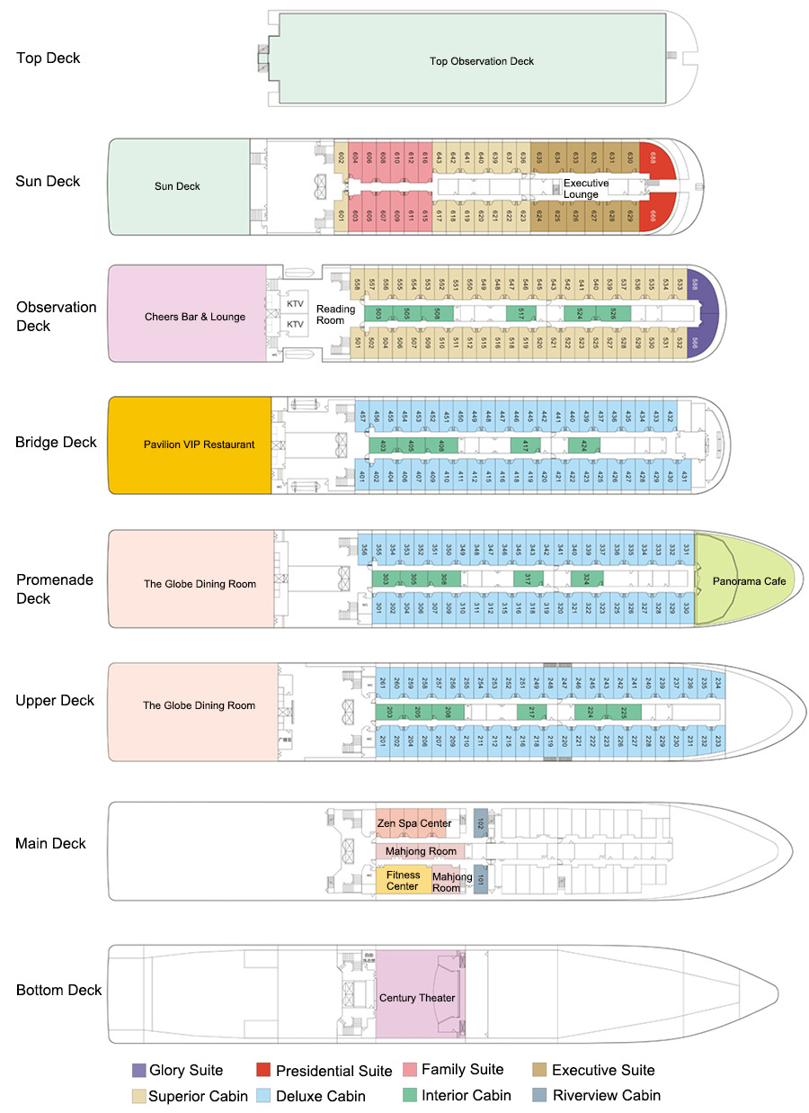 Deckplans of Century Glory Ship