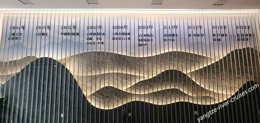 Three Gorges Dam - Three Gorges Dam Museum