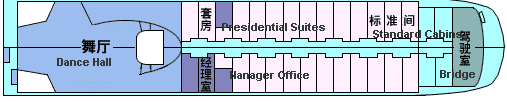 Bridge Deck of President No.2