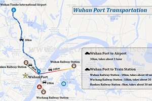 Wuhan Harbor Transportation Map